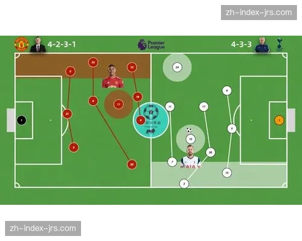 三中卫体系与四后卫切换 本赛季英超战术复盘展现阵型灵活性