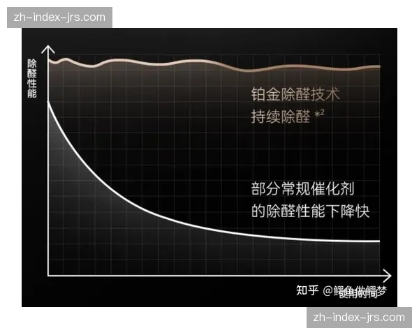 伯恩茅斯场均1.66xG创造能力不俗,但防守稳定性制约排名 伯恩茅斯场均1.66xG创造能力不俗,但防守稳定性制约排名